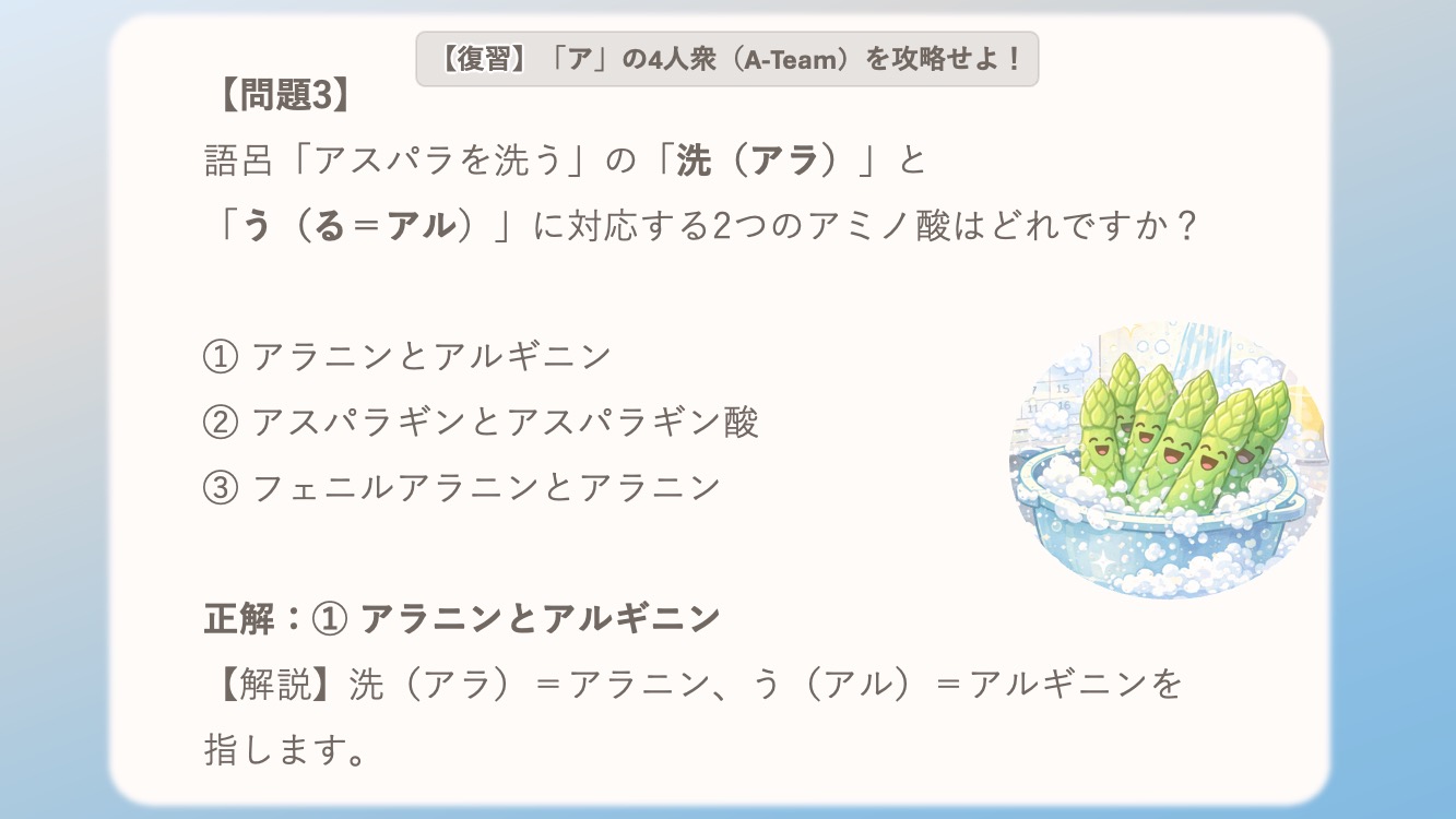 非必須アミノ酸の語呂をイメージしたイラストです。