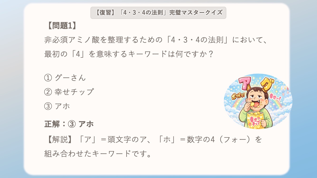 非必須アミノ酸の語呂を説明するイラスト。