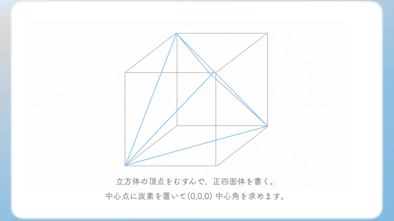 【生化学攻略】sp³混成軌道が生む「正四面体構造」のメカニズム。アミノ酸の性質を本質から理解するため、炭素原子の電子がどう動き、なぜ正四面体を作るのか？暗記を不要にする本質的な解説イラストです。重心を炭素に設定し、正四面体の中心角をベクトルとxyz座標を用いて導く方法です。