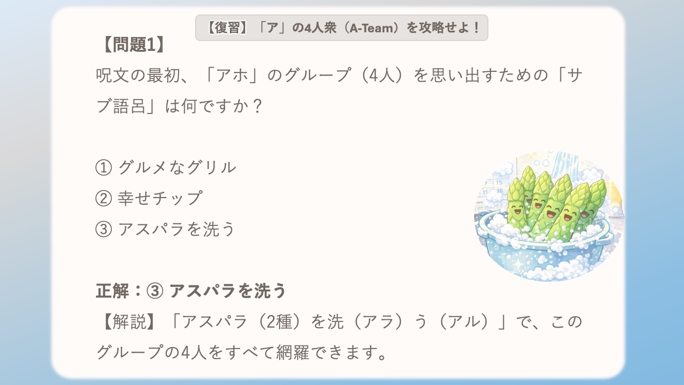 非必須アミノ酸の語呂を説明するイラスト。